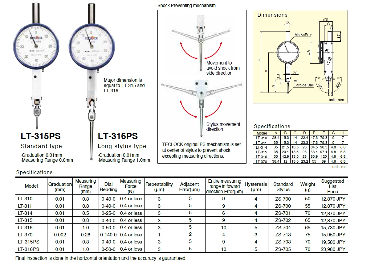 Ichiban Precision Sdn Bhd Teclock Teclock Lever Type Test Indicators